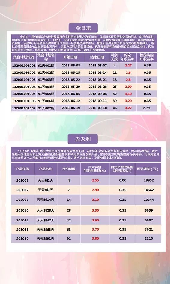 2024年新奥门天天开彩,状况评估解析说明_理财版66.980