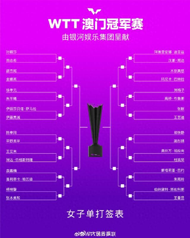 新澳门精准四肖期期中特公开,仿真技术方案实现_R版50.68