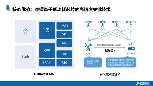 新澳门内部一码精准公开,科学分析解析说明_RX版94.869