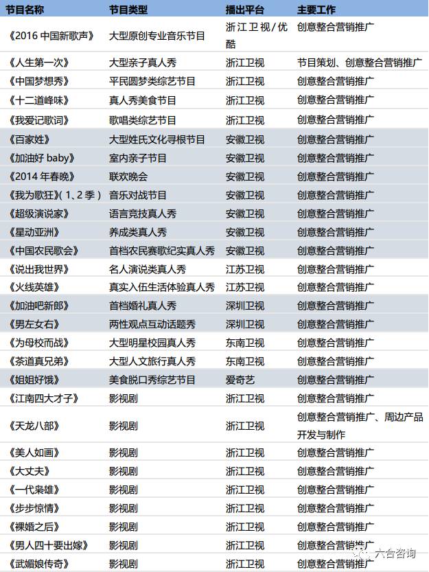 新澳六叔精准资料大全,数据整合执行方案_nShop18.420