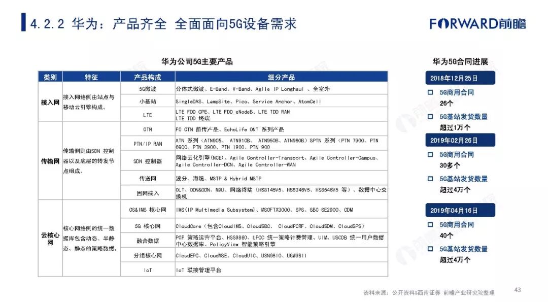 2024香港正版资料免费看,现状解读说明_复古款79.837