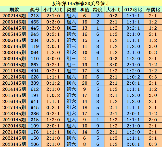 新2024年澳门天天开好彩,可靠解答解释定义_豪华款22.72