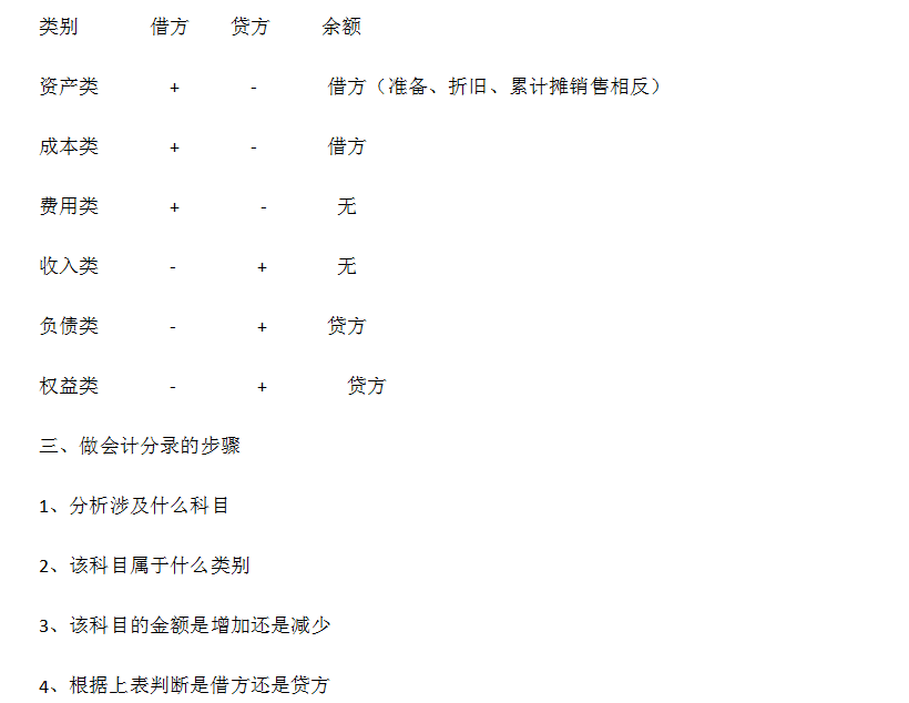 新奥门免费资料大全在线查看,实践性策略实施_UHD89.530