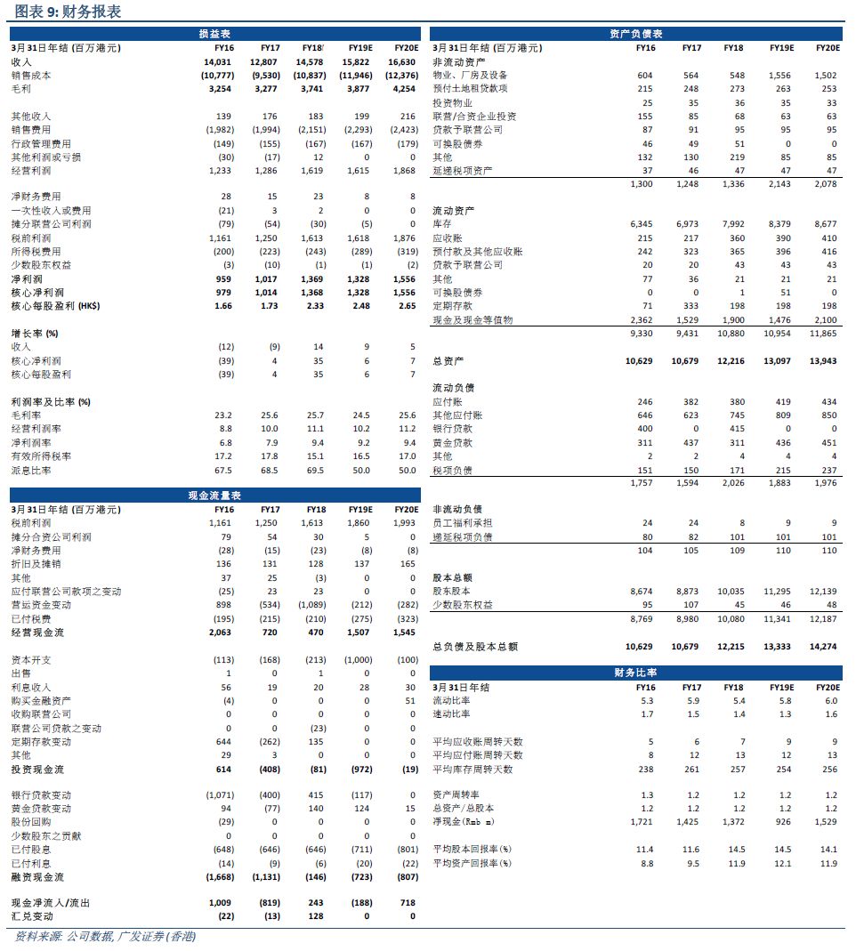 2024澳门天天开好彩大全正版优势评测,定性解析评估_顶级款57.909