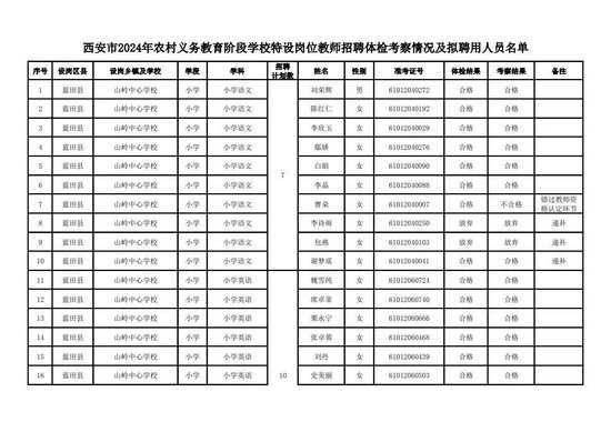 2024新澳最新开奖结果查询,灵活性计划实施_2D35.951