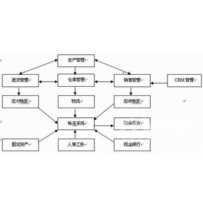 管家婆的资料一肖中特,深入解析数据设计_Advance94.898