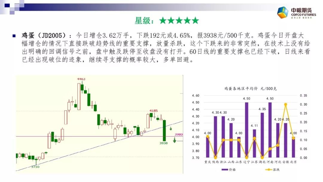 澳门一码一肖一恃一中240期,数据执行驱动决策_LT31.342