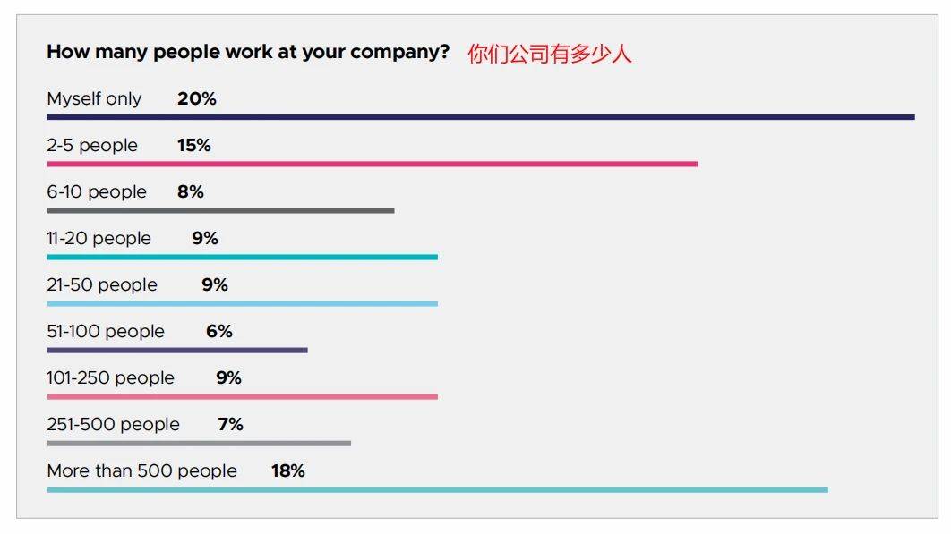 澳门一码一肖一待一中四不像,深度数据解析应用_S40.579