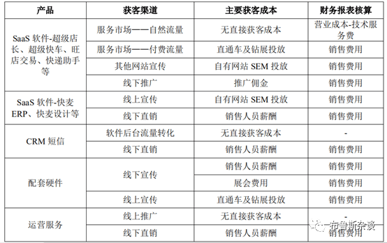 新奥天天彩正版免费全年资料,深度研究解释定义_bundle46.884