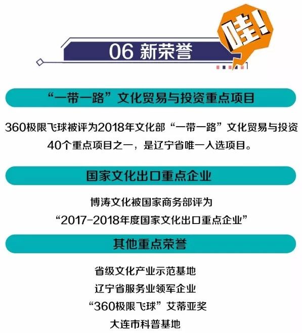 2024澳门正版图库恢复,定制化执行方案分析_T60.175