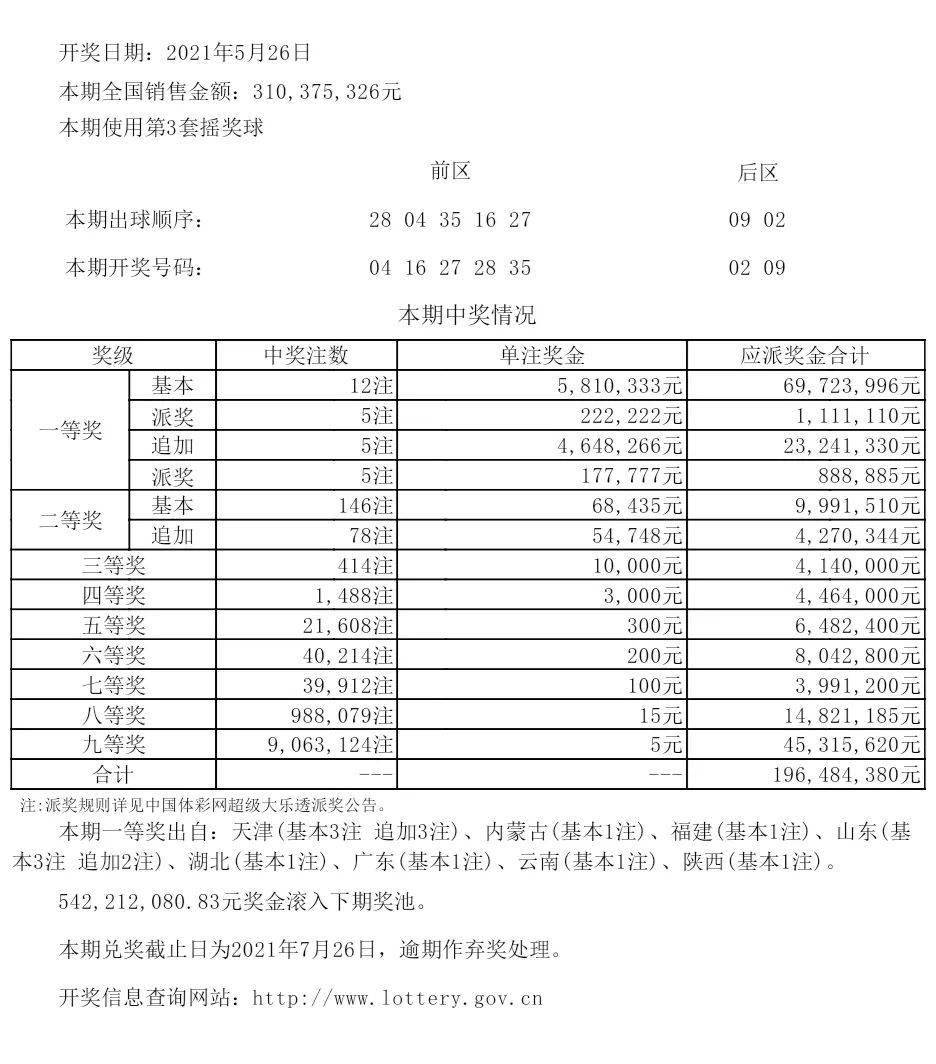 新澳今晚上9点30开奖结果,持久设计方案_set97.114