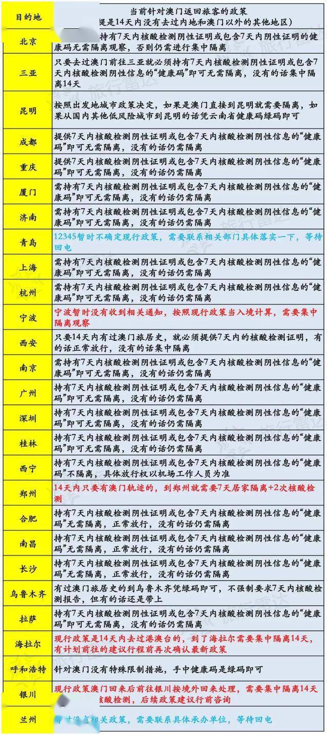 澳门六开奖结果今天开奖记录查询,高效解析说明_Lite15.582