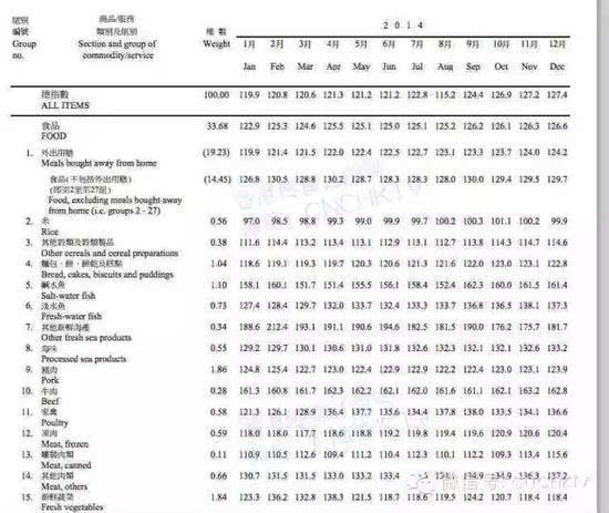 二四六香港全年资料大全,资源整合策略实施_XR39.670