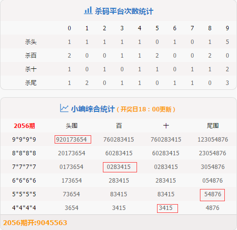 新澳门彩出号综合走势,新兴技术推进策略_Surface52.841