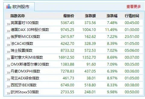 2024香港历史开奖记录,最新核心解答落实_P版27.47