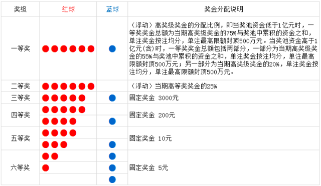 百花残╯ 第3页