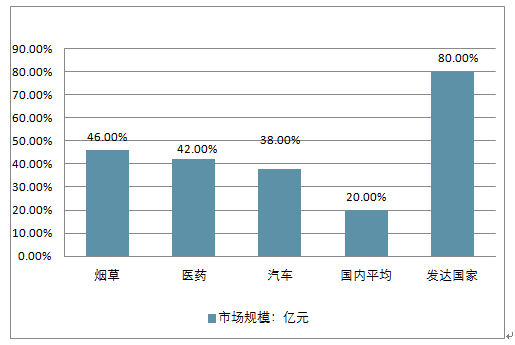 2024新澳天天资料免费大全49图,深度策略数据应用_潮流版85.395