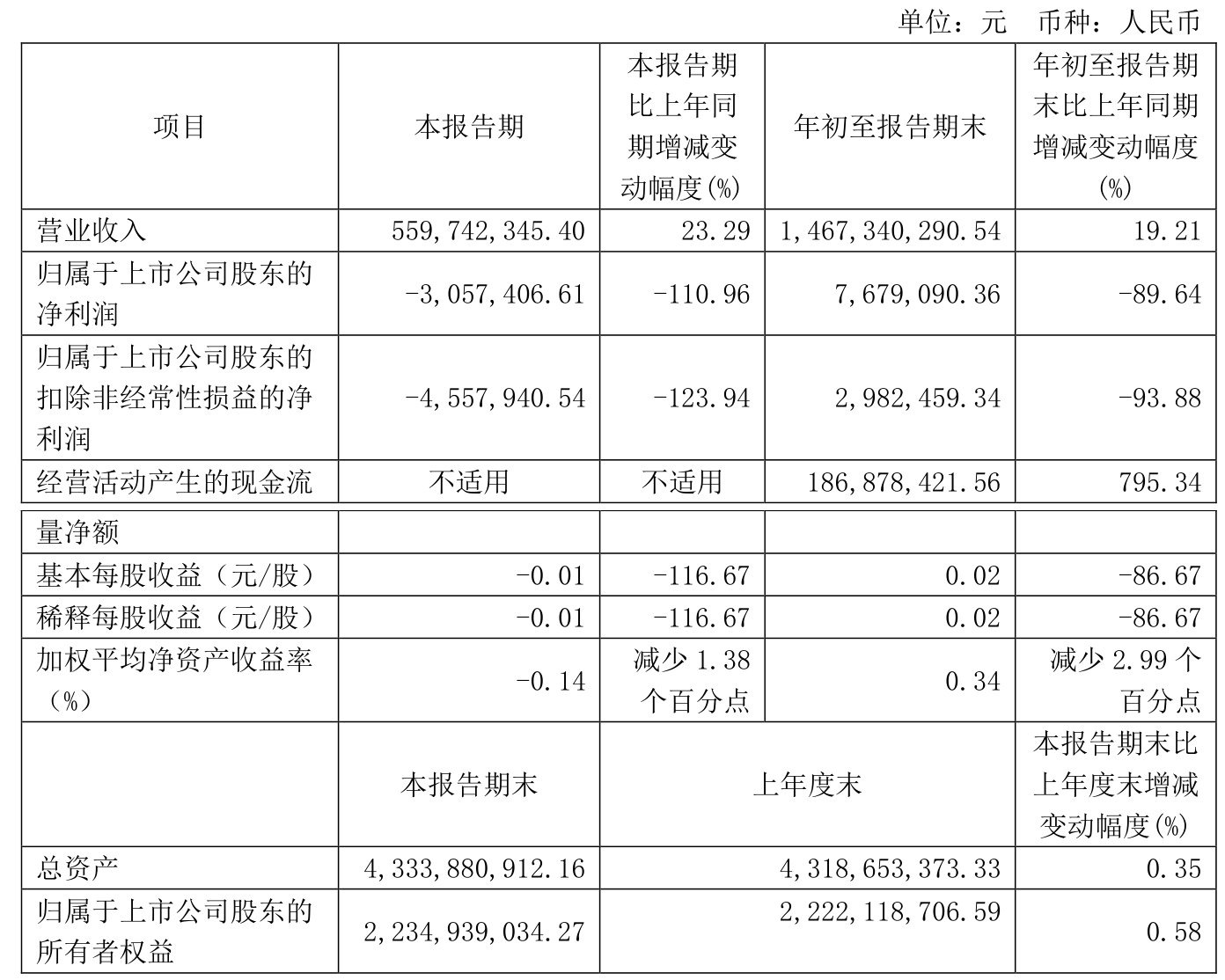 2024天天好彩,全面解析数据执行_潮流版15.767