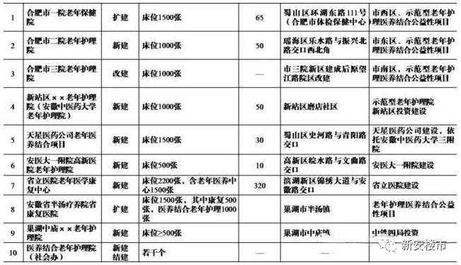 白小姐三肖三期必出一期开奖,快速解答设计解析_高级款41.256