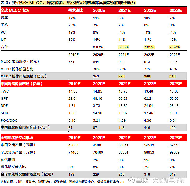 2024年新奥开奖结果,持续设计解析策略_3K83.817