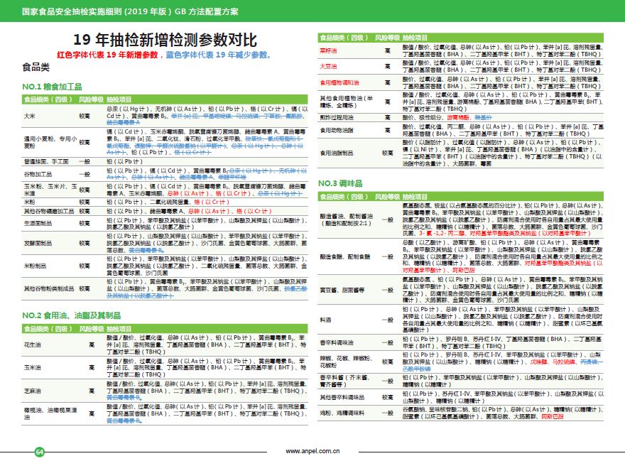 新澳最新最快资料351期,快速解答计划设计_36045.489