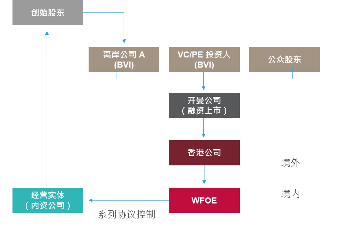 香港免六台彩图库,真实数据解析_交互版81.76