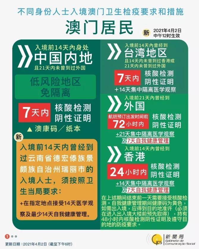 香港澳门今天晚上买什么,新兴技术推进策略_特供款35.784