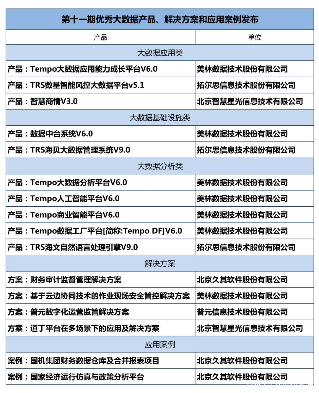 新澳门开奖号码2024年开奖记录查询,数据支持设计计划_Advance32.786