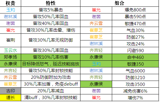 新奥门天天彩资料免费,稳定解析策略_YE版25.939