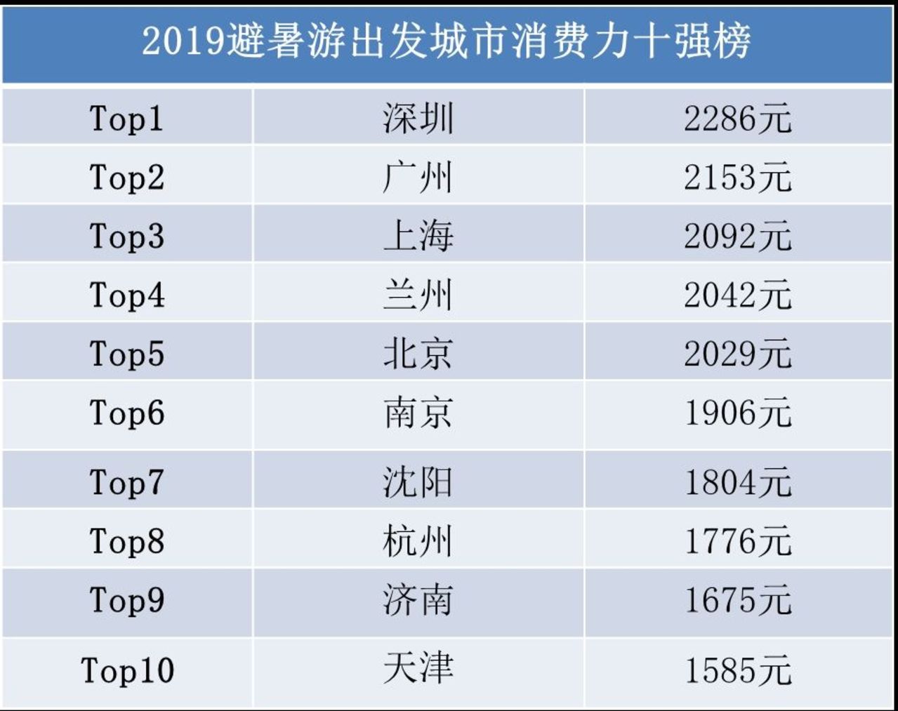 2024年澳门天天开好彩,数据导向设计解析_社交版42.740