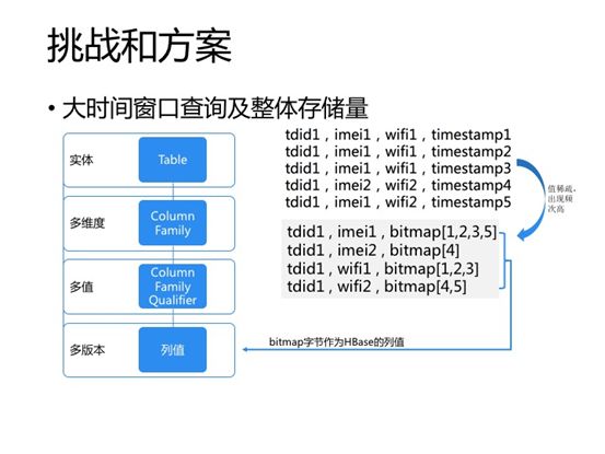 500tkcc新奥门中特钢49049,实时解析数据_MR46.732