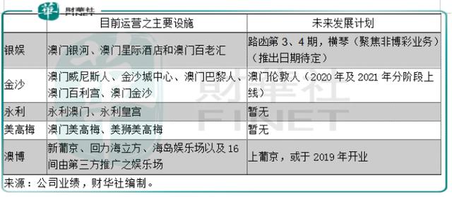 新澳门芳草地内部资料精准大全,权威研究解释定义_专家版80.199