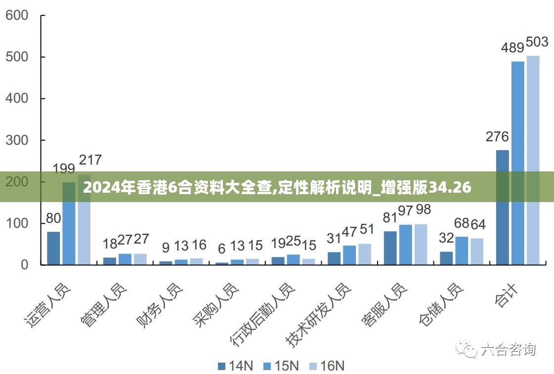 2024年香港正版内部资料,资源整合策略_铂金版76.733