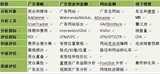 新澳2024年精准正版资料,互动策略解析_4K版15.974