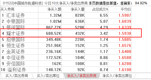 香港大众网免费资料,理论依据解释定义_铂金版52.786