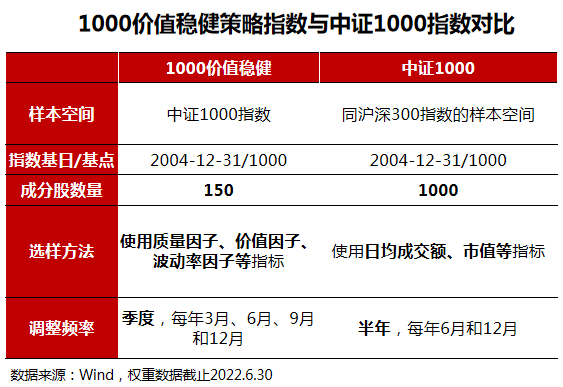 两口↘读一字 第3页