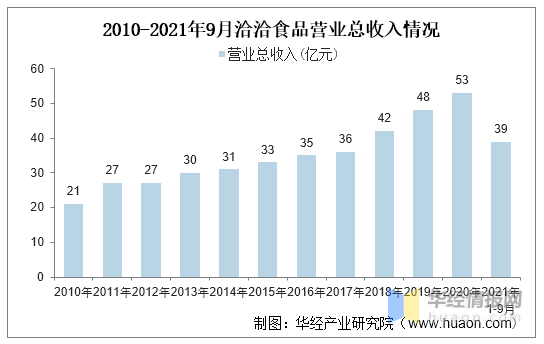 新澳资彩长期免费资料港传真,市场趋势方案实施_VE版34.938