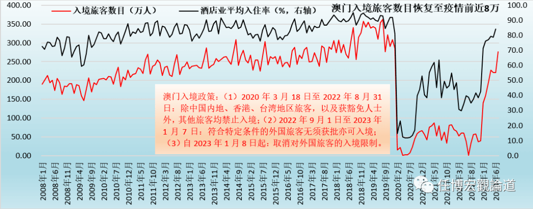 一2O24年11月25日-'330期澳门开结果,实地评估数据策略_进阶款15.329