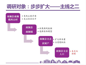 一肖一码一必中一肖,真实数据解析_户外版25.438