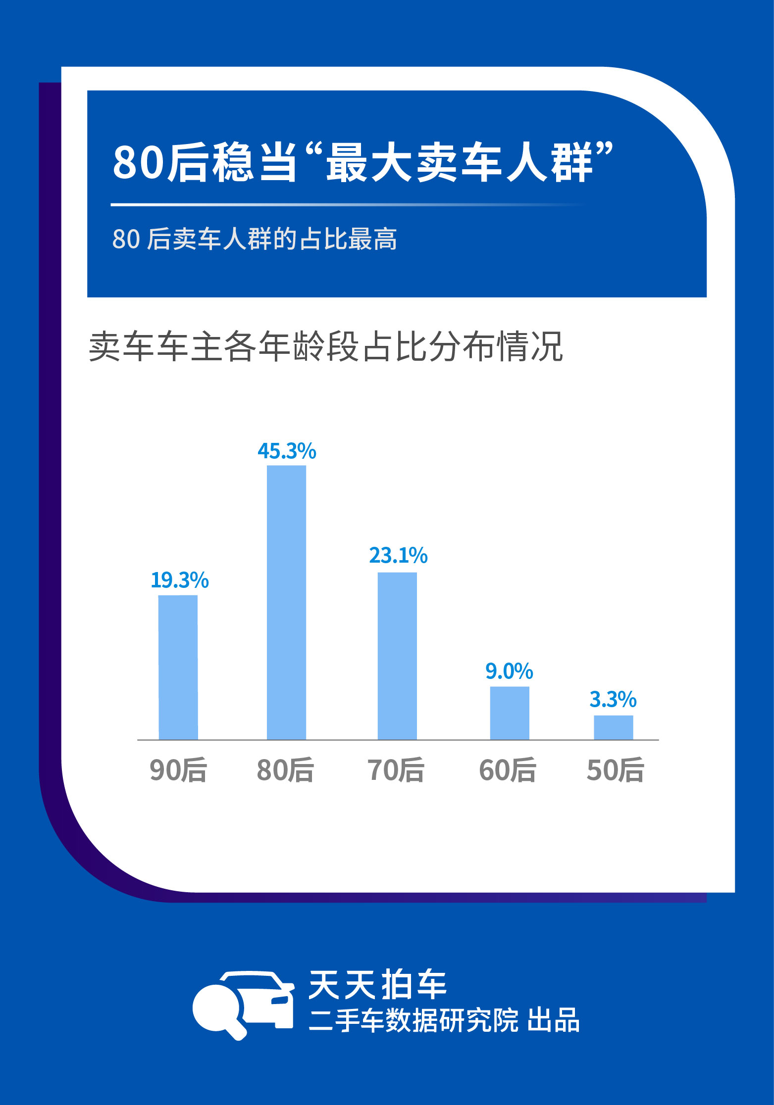 新澳天天开奖资料大全1038期,深层数据分析执行_Hybrid12.81