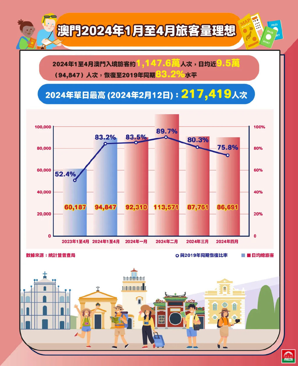 2024新澳门精准免费大全,实地考察数据执行_Advance16.115