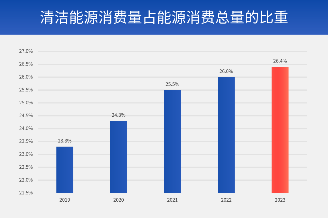 新澳门资料免费长期公开,2024,数据引导设计策略_挑战款76.390