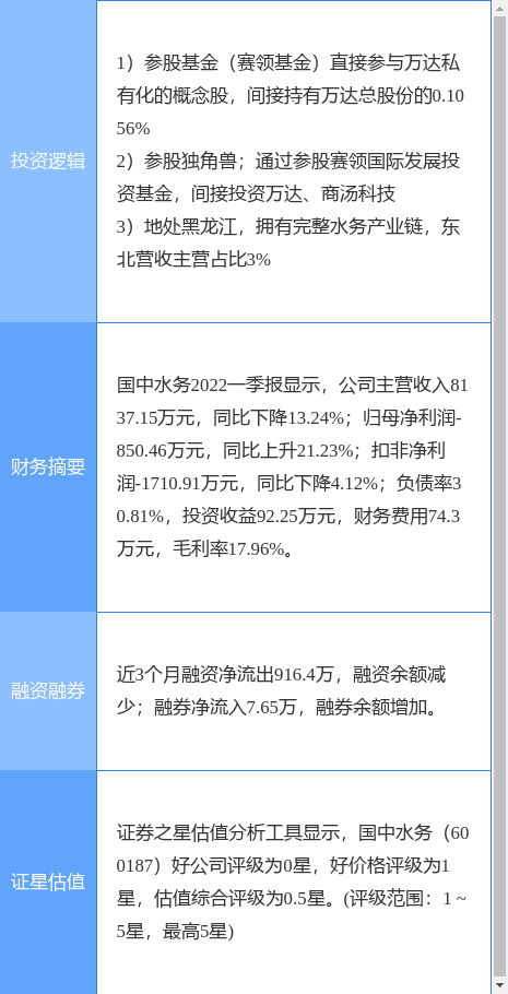 白小姐四肖四码100%准,创新定义方案剖析_X版10.314