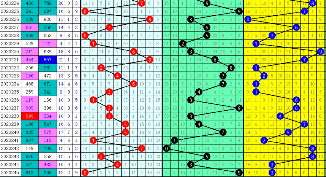 二四六香港内部期期准,创新计划执行_限量款83.487