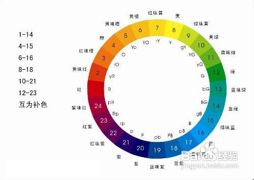 新澳门天天彩正版免费进入方法,现象分析解释定义_8K39.210