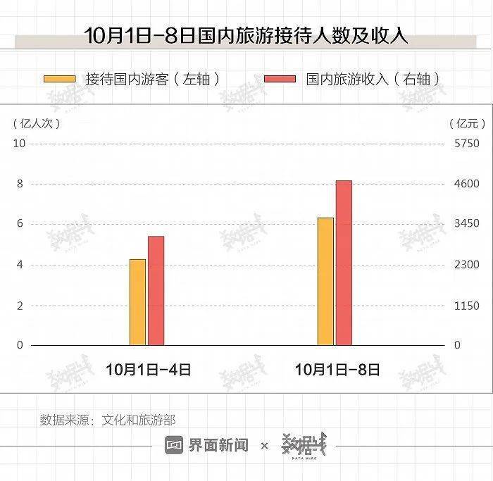 澳门内部最准免费资料,数据解析支持策略_Superior15.758