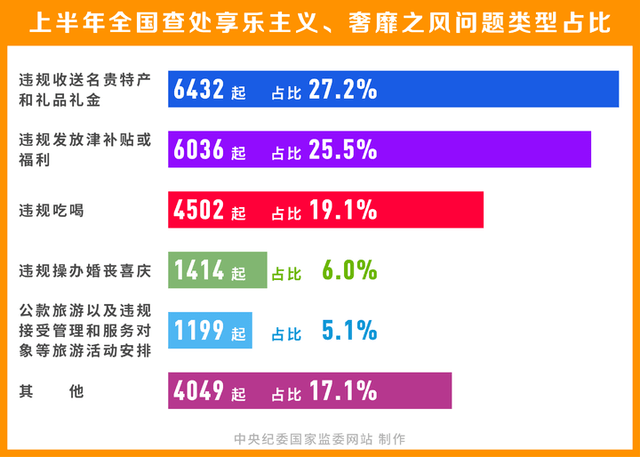 2024澳门正版精准免费大全,时代资料解释定义_Max31.922