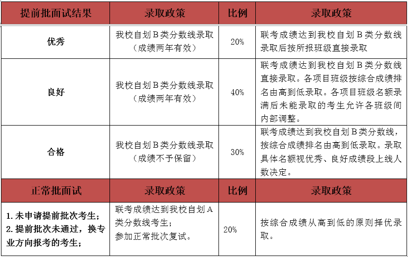 澳门六开奖结果2024开奖记录今晚直播视频,综合计划定义评估_界面版26.944