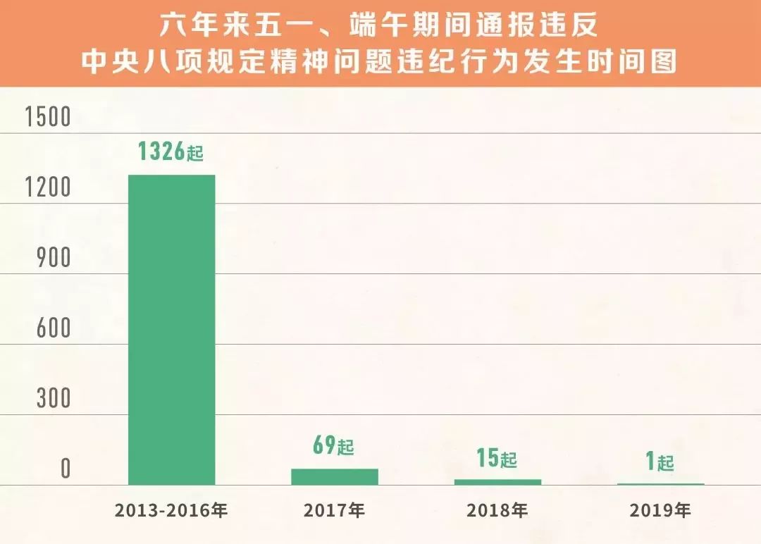 新澳天天开奖资料大全三中三,经典案例解释定义_铂金版72.726