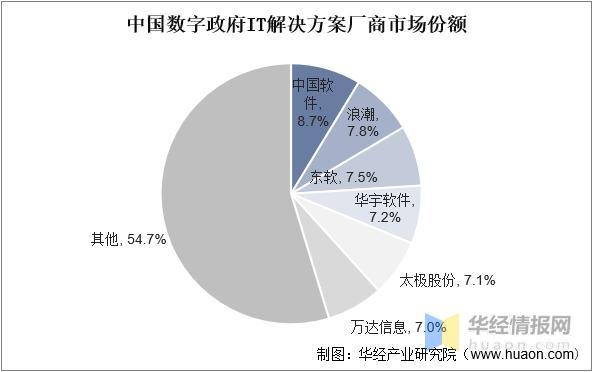 澳门正版资料大全资料生肖卡,深入数据执行方案_Tizen94.790